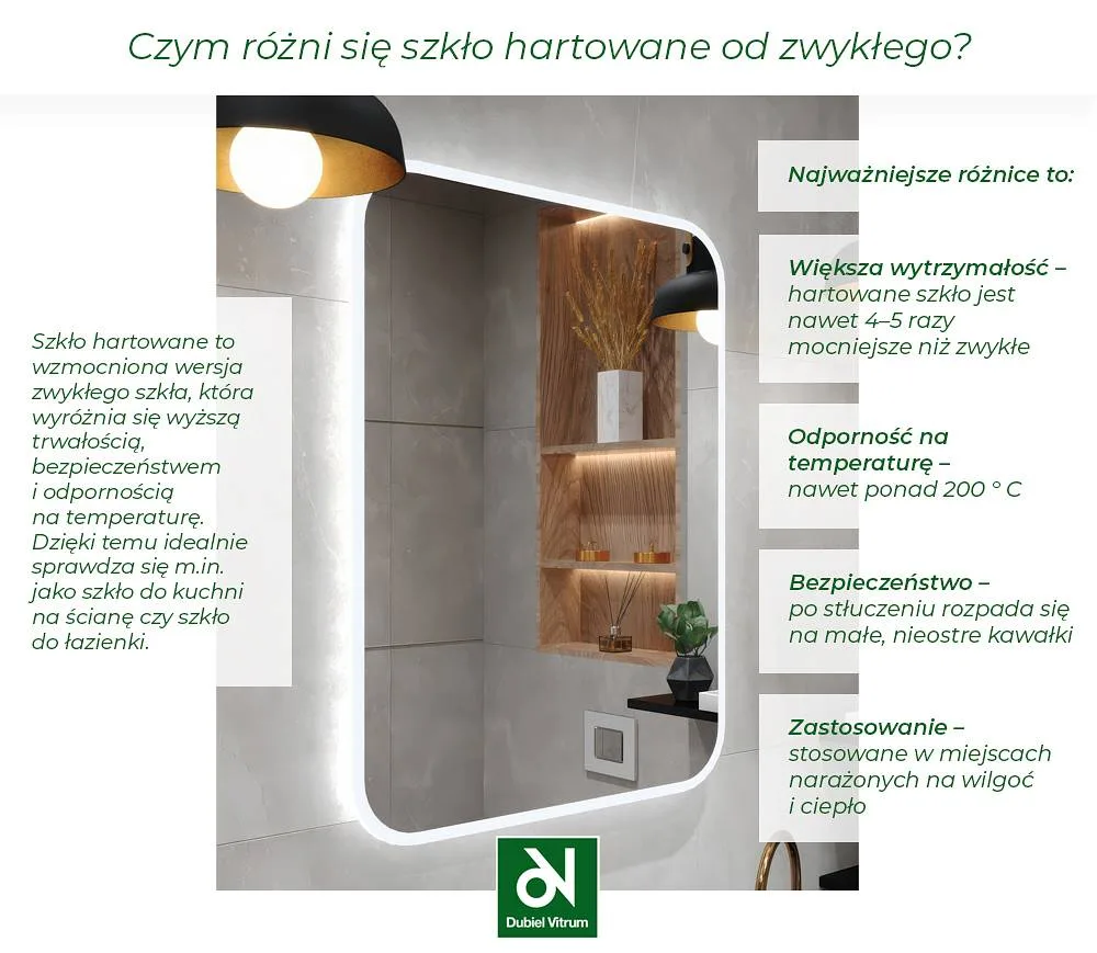 dubiel vitrum_szkło hartowane a zwykle.jpg