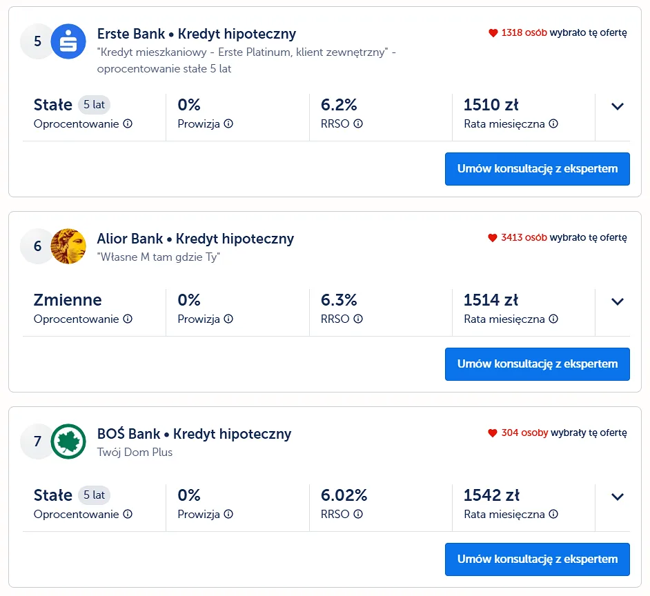 przykladowe-oferty-kredytow-hipotecznych-lendi.png